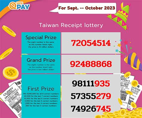 taiwan receipt lottery 1-2 2024|2024 統一發票1、2月開獎號碼來囉！快來對號碼.